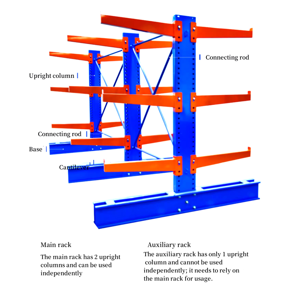 Heavy-Duty Cantilever Racking for Industrial Warehouse Storage Heavy-Duty Cantilever Racking for Industrial Warehouse Storage